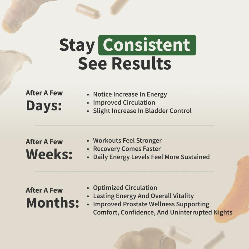 2X Ultimate Men'S Health Bundle - Snap Supplements - Prostate Health + Nitric Oxide Booster - Natural Supplement Capsules - Support Blood Circulation & Prostate Health