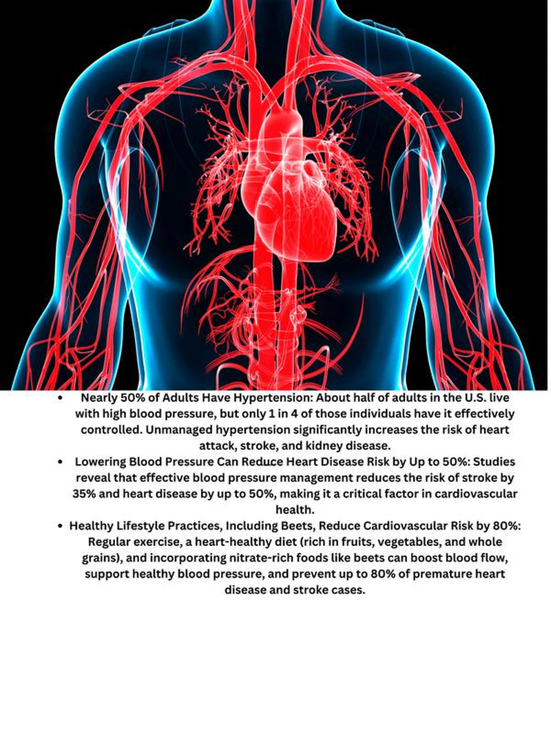 Heart Health Blood Pressure Support Gummies