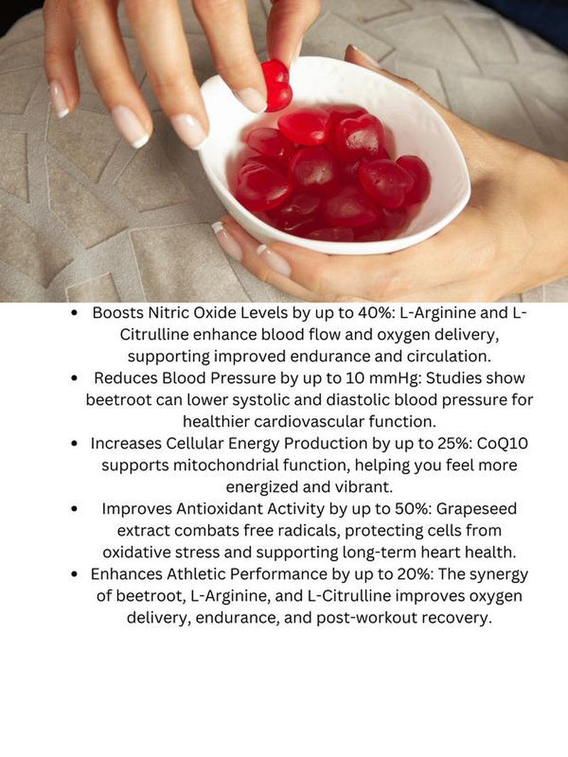 Heart Health Blood Pressure Support Gummies