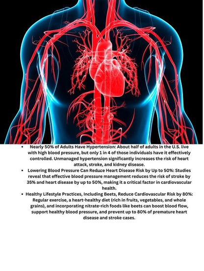 Heart Health Blood Pressure Support Gummies